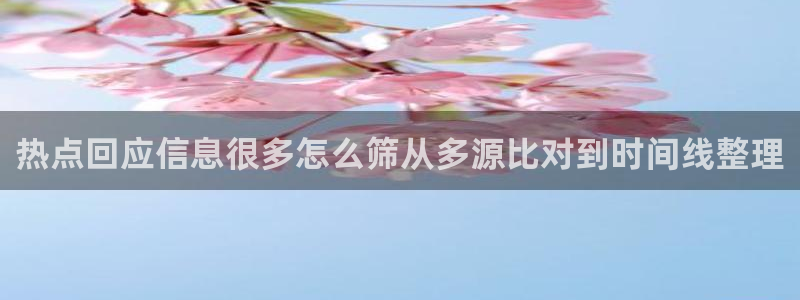 热点资讯动态